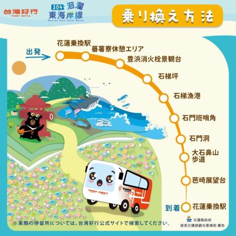 114年好行懶人包(304洄瀾東海岸線_日-路線