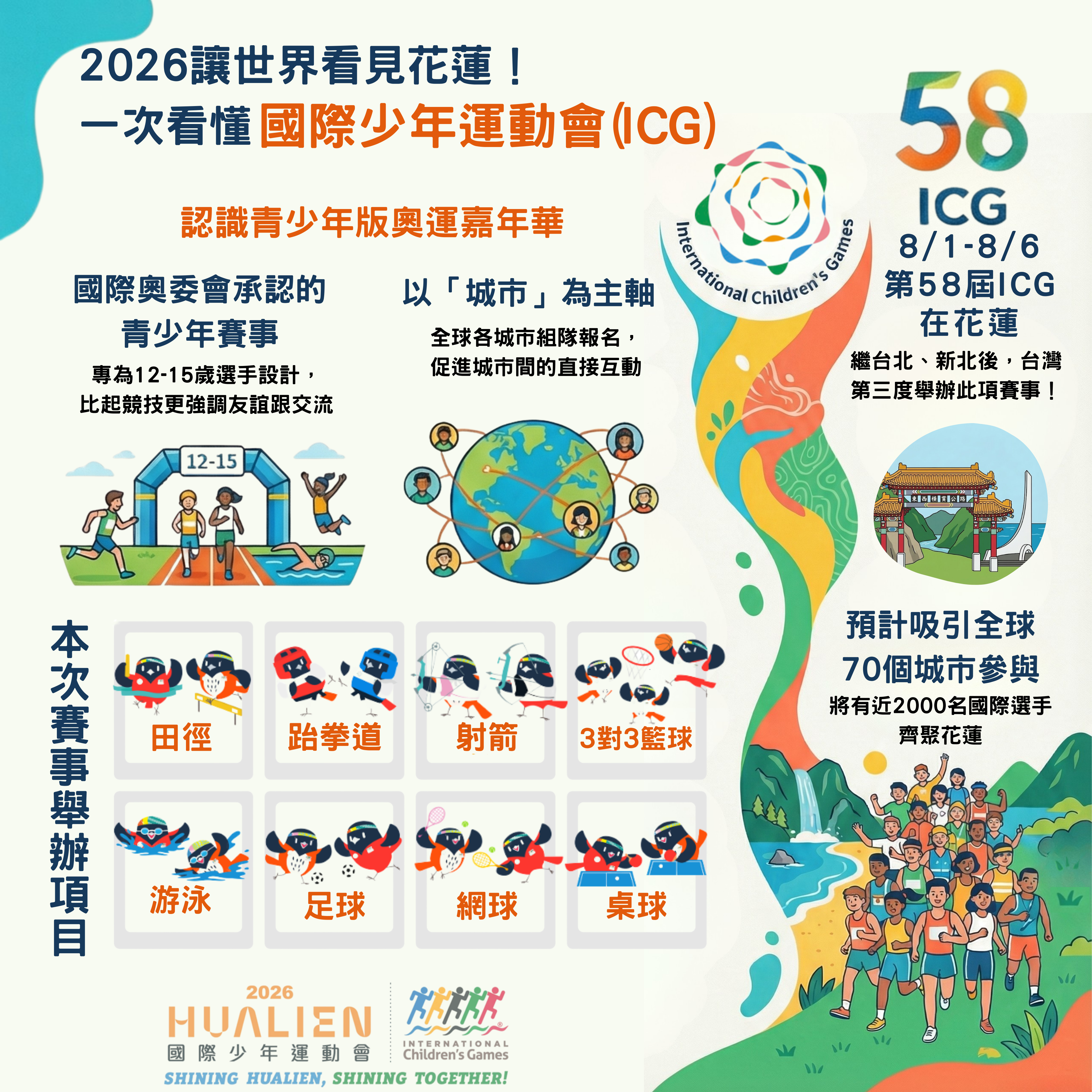 2026國際少年運動會 ICG（花蓮）