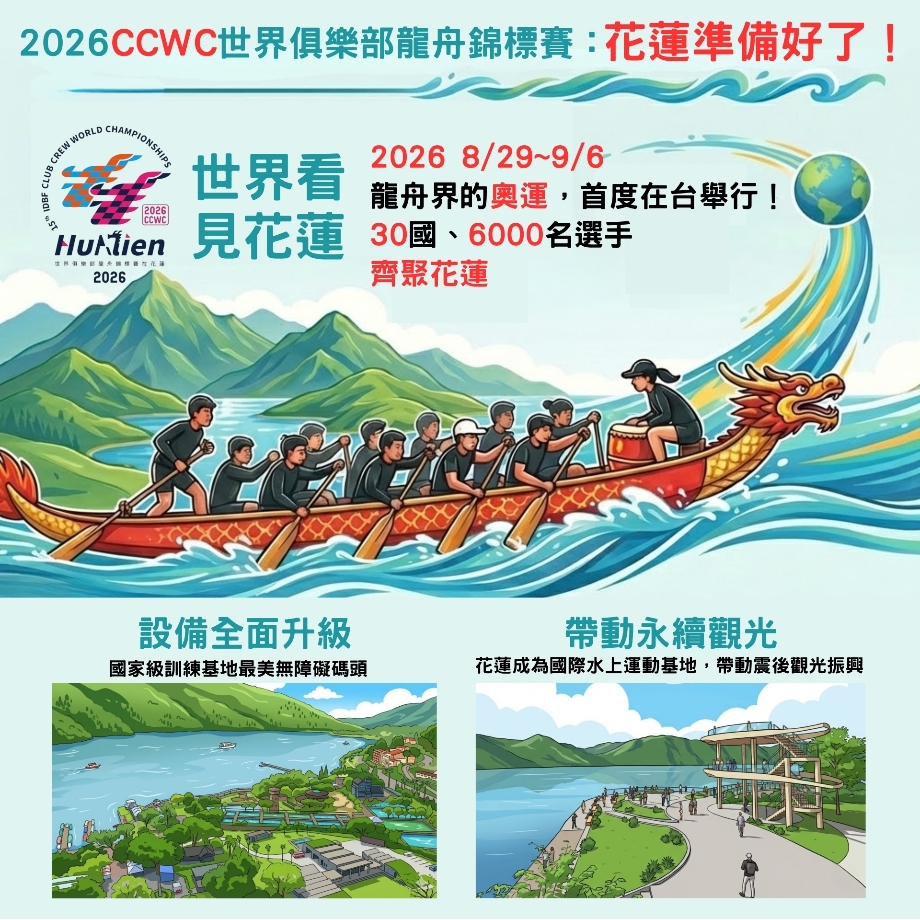 2026 IDBF世界俱樂部龍舟錦標賽