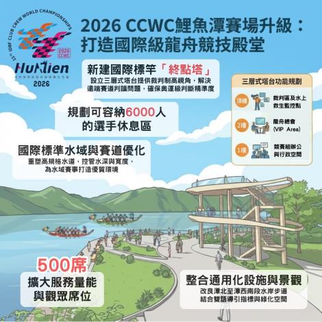 2026CCWC科普2