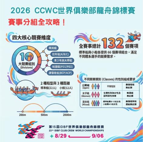2026CCWC科普3