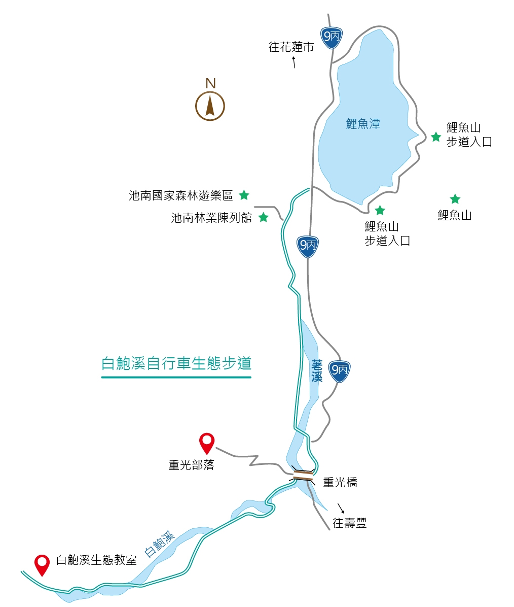 白鮑溪自行車生態步道 暑假戲水樂園2