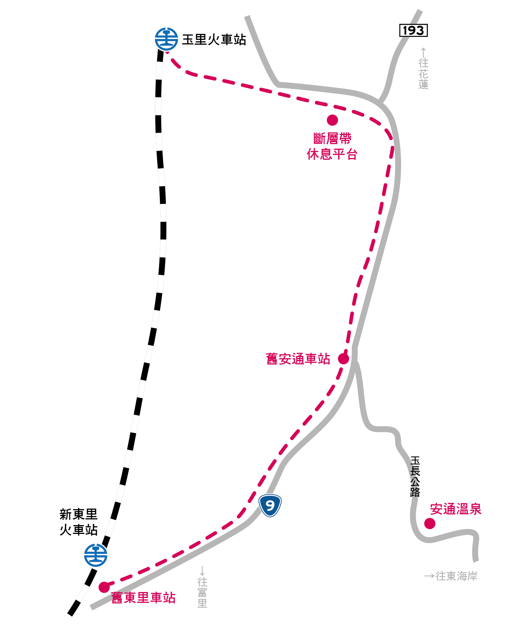 玉富自行車步道地圖