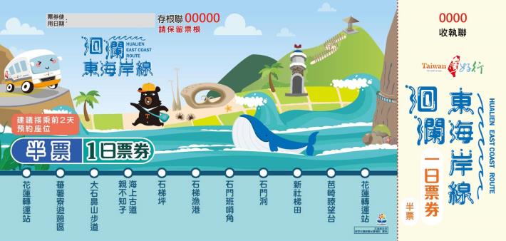 東海岸一日券