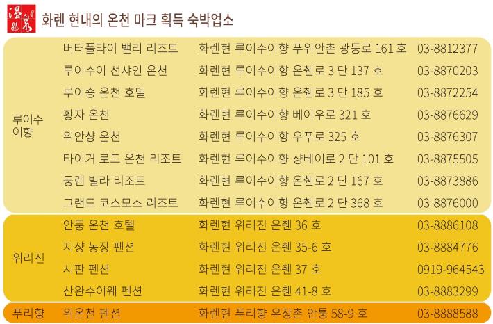 화렌 현내의 온천 마크 획득 숙박업소